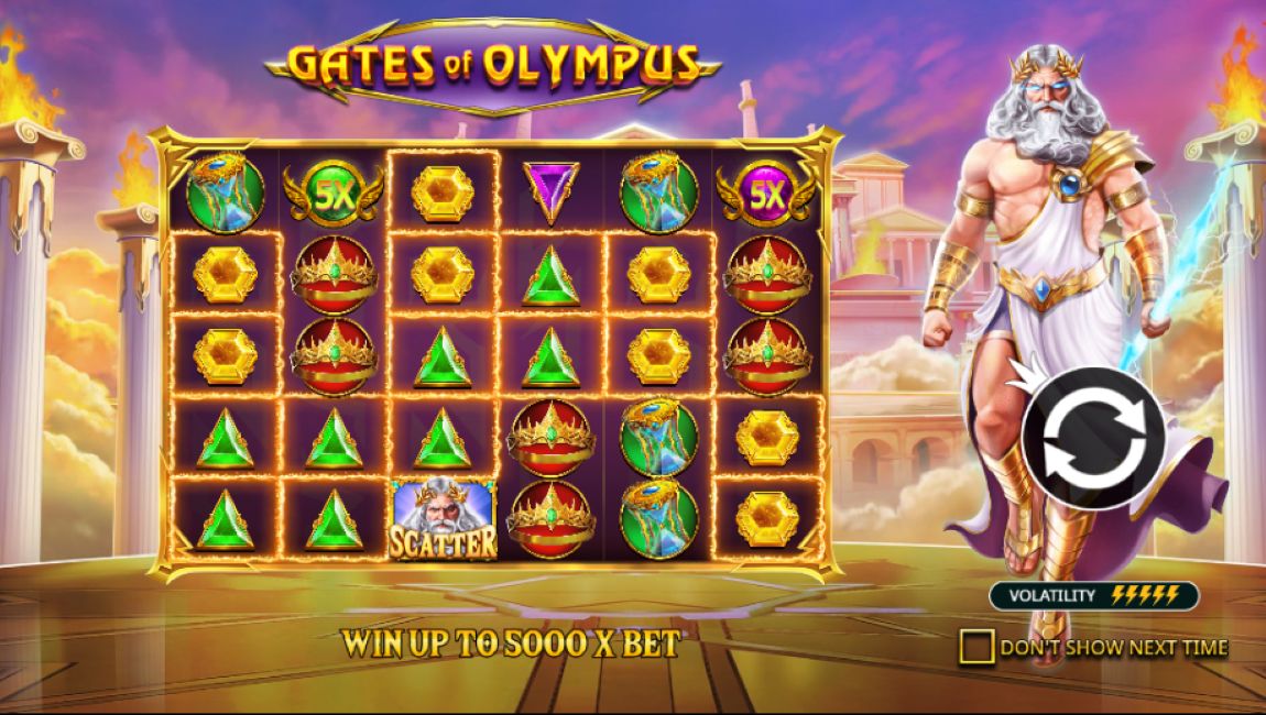 Gates Of Olympus