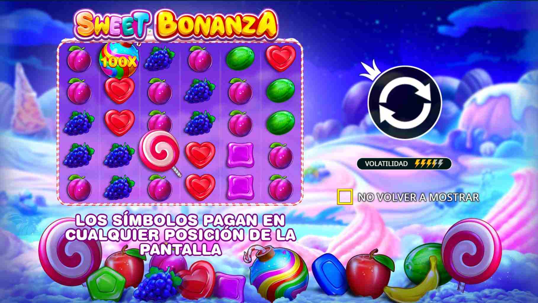 Sweet Bonanza y sus características